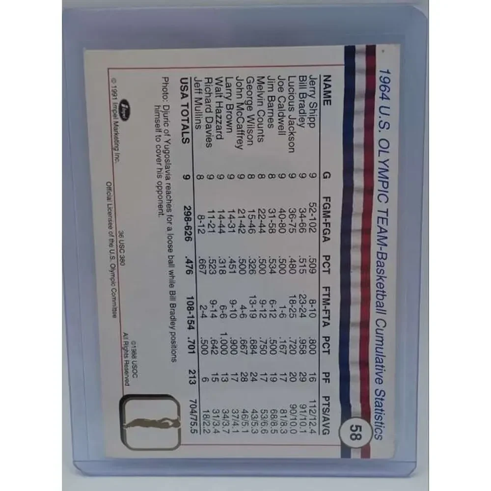 1991 Impel U.S. Olympic Hall of Fame #58 1964 U.S. Olympic Team Card